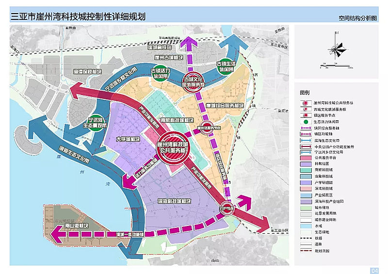 双核: 崖州湾科技城公共服务核,布局商贸中心,科技服务中心,图书馆