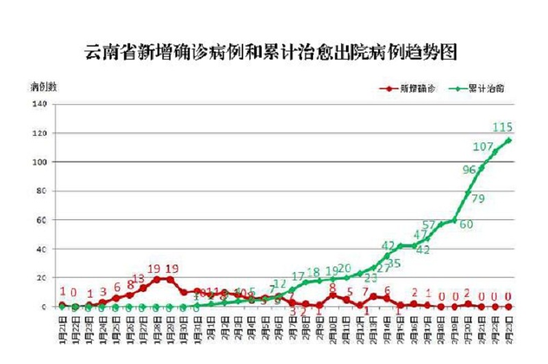 微信图片_20200225102723.jpg