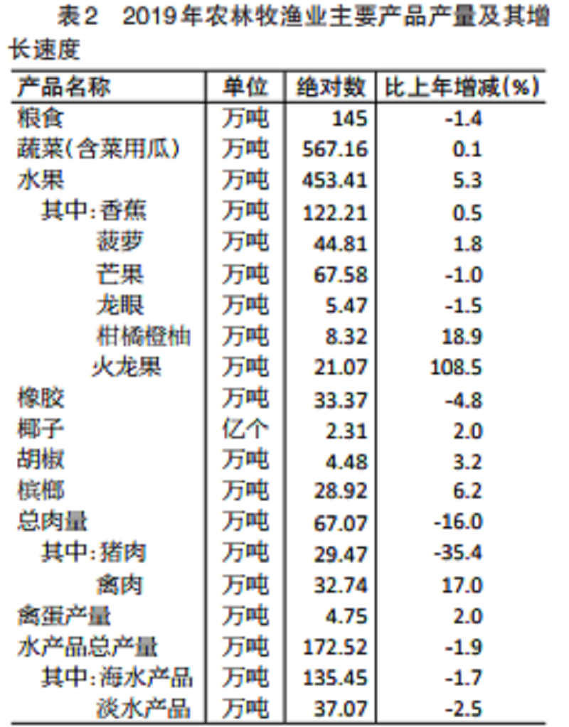 微信图片_20200303105833.jpg