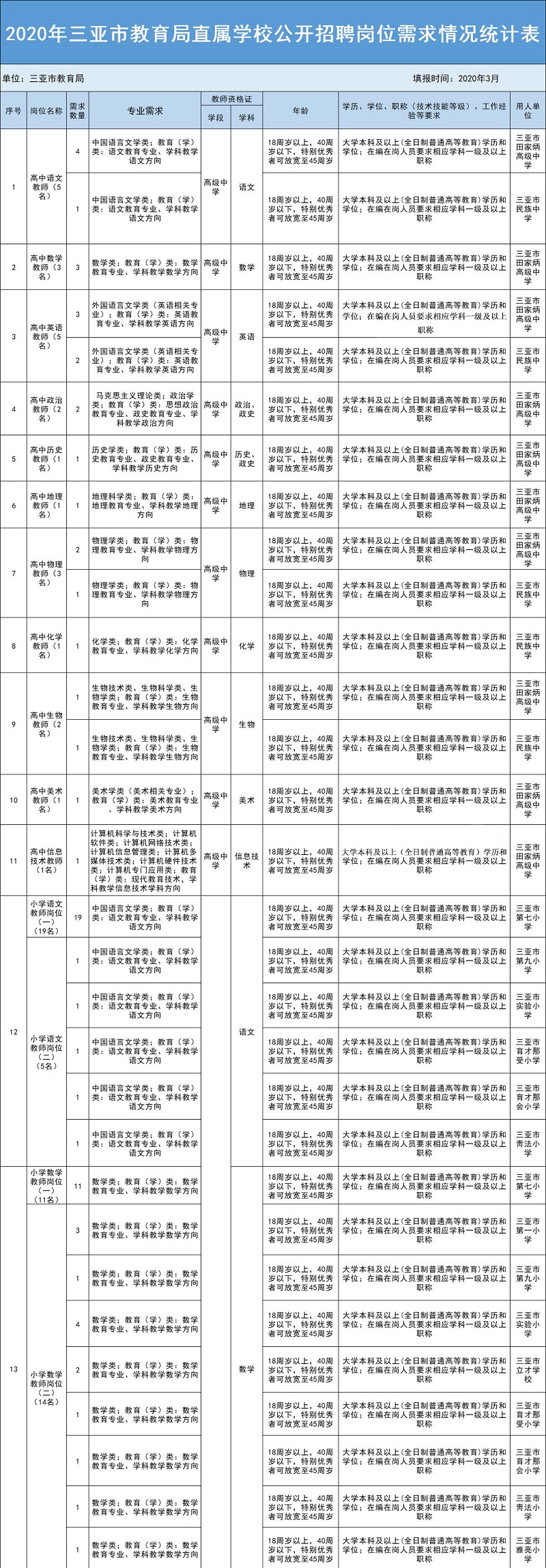 微信图片_20200319163140.jpg