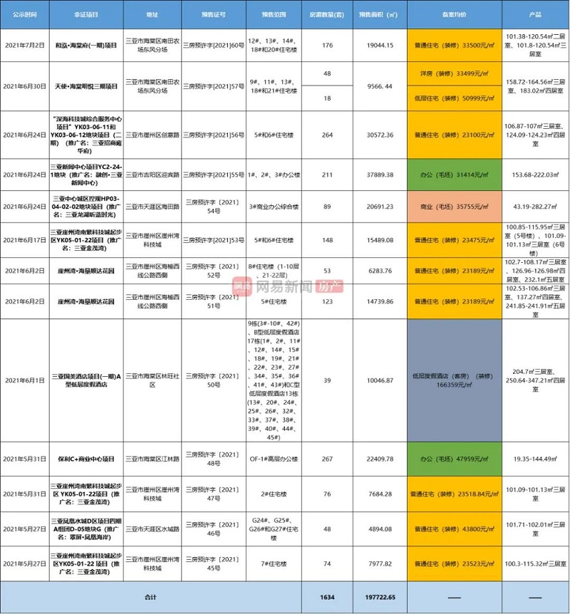 微信图片_20210708171102.jpg