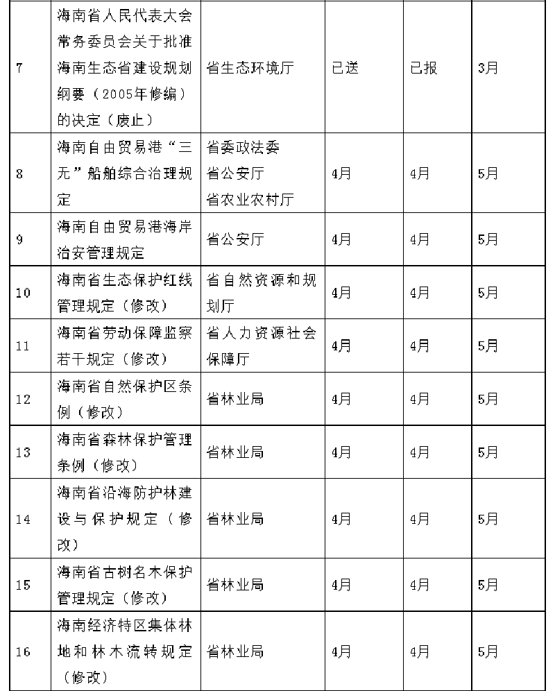 微信图片_20220505160811.jpg