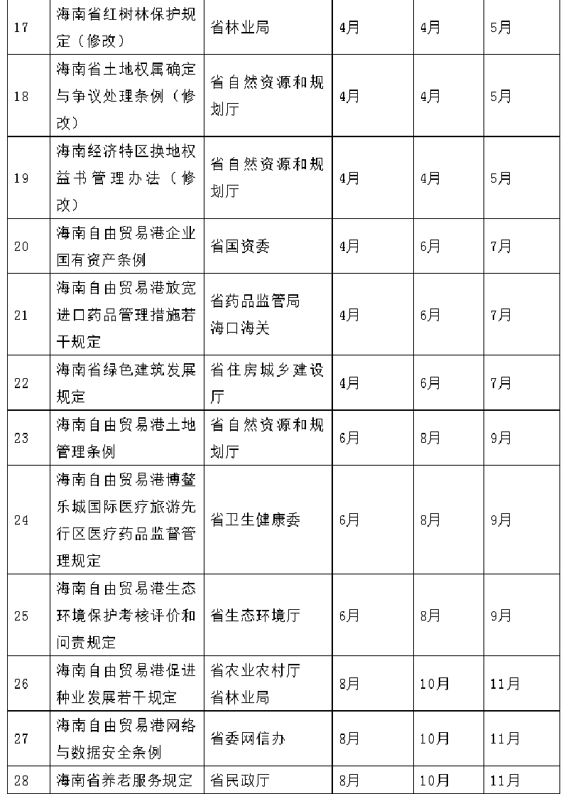 微信图片_20220505161006.jpg