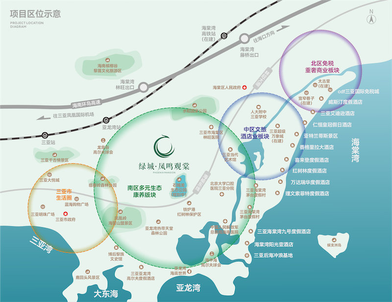 区位.png