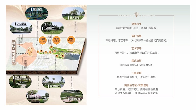 绿化配套.jpg