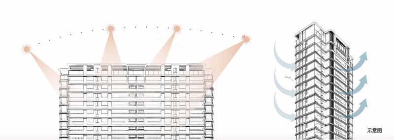 光照示意图.jpg